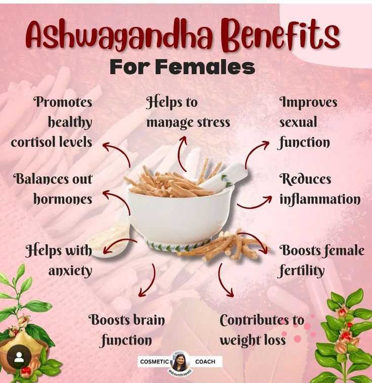 A picture of Ashwagandha root powder 