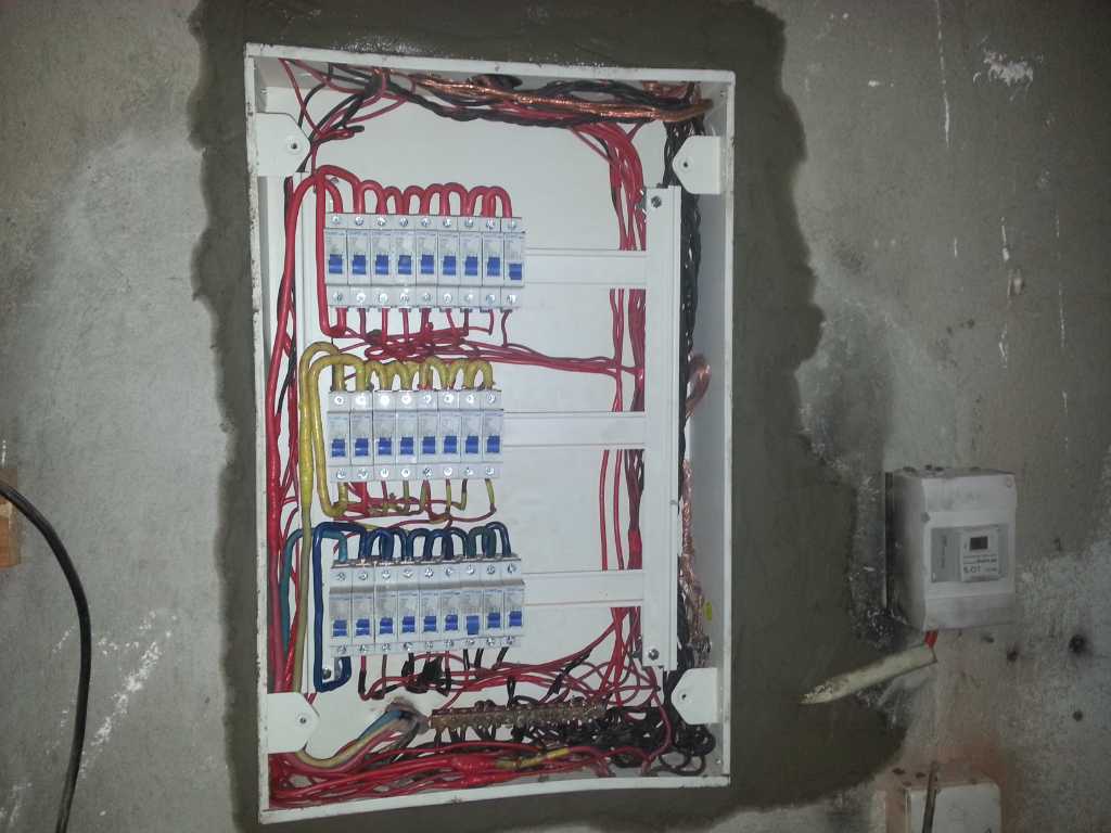 A picture of technical services