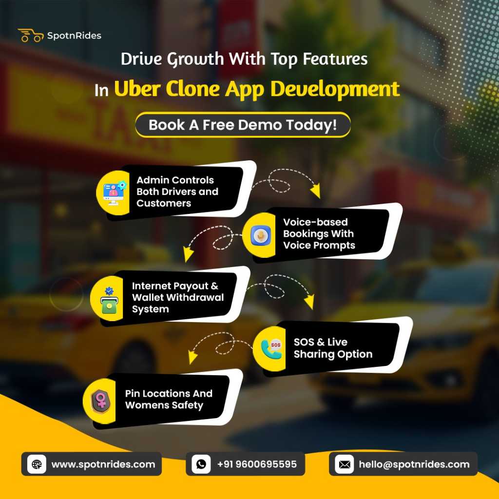 A picture of Start Your Own Taxi Service With SpotnRides Scalable App Solutions