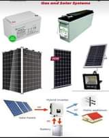 classifieds/solar