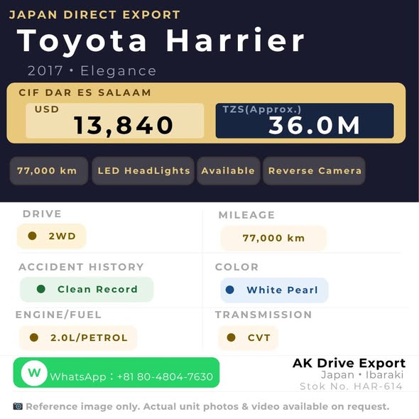 A picture of 2017 Toyota Harrier
