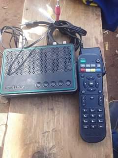 decoders