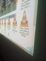 A picture of PROJECTOR YA EPISON VGA PORT USB PORT AV CABLE BEI