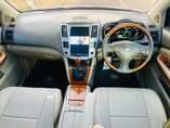A picture of Harrier new model