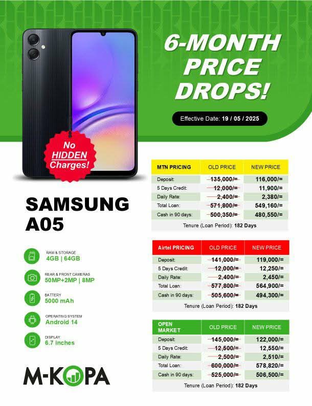 A picture of Samsung Galaxy a05 on loan