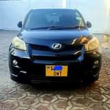 A picture of Ist new model