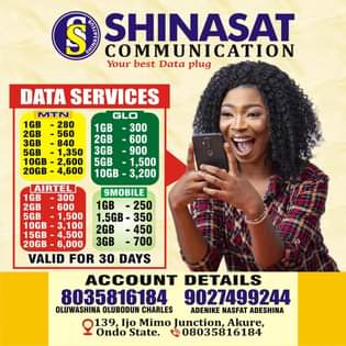 A picture of Buy cheap data