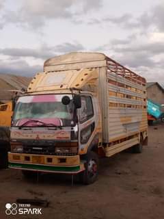 fuso fighter