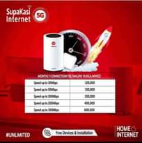 A picture of 5G ROUTERS