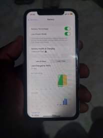 A picture of Iphone 11 plain