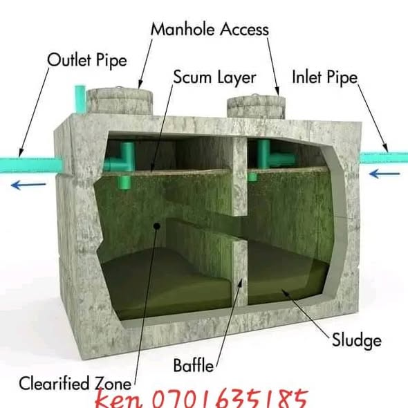 A picture of BIO DIGESTER