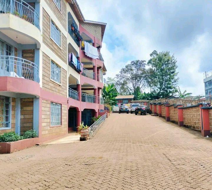 residential plots