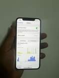 A picture of iPhone 11 proo