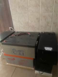 classifieds/solar