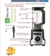 A picture of Countertop Blenders Available