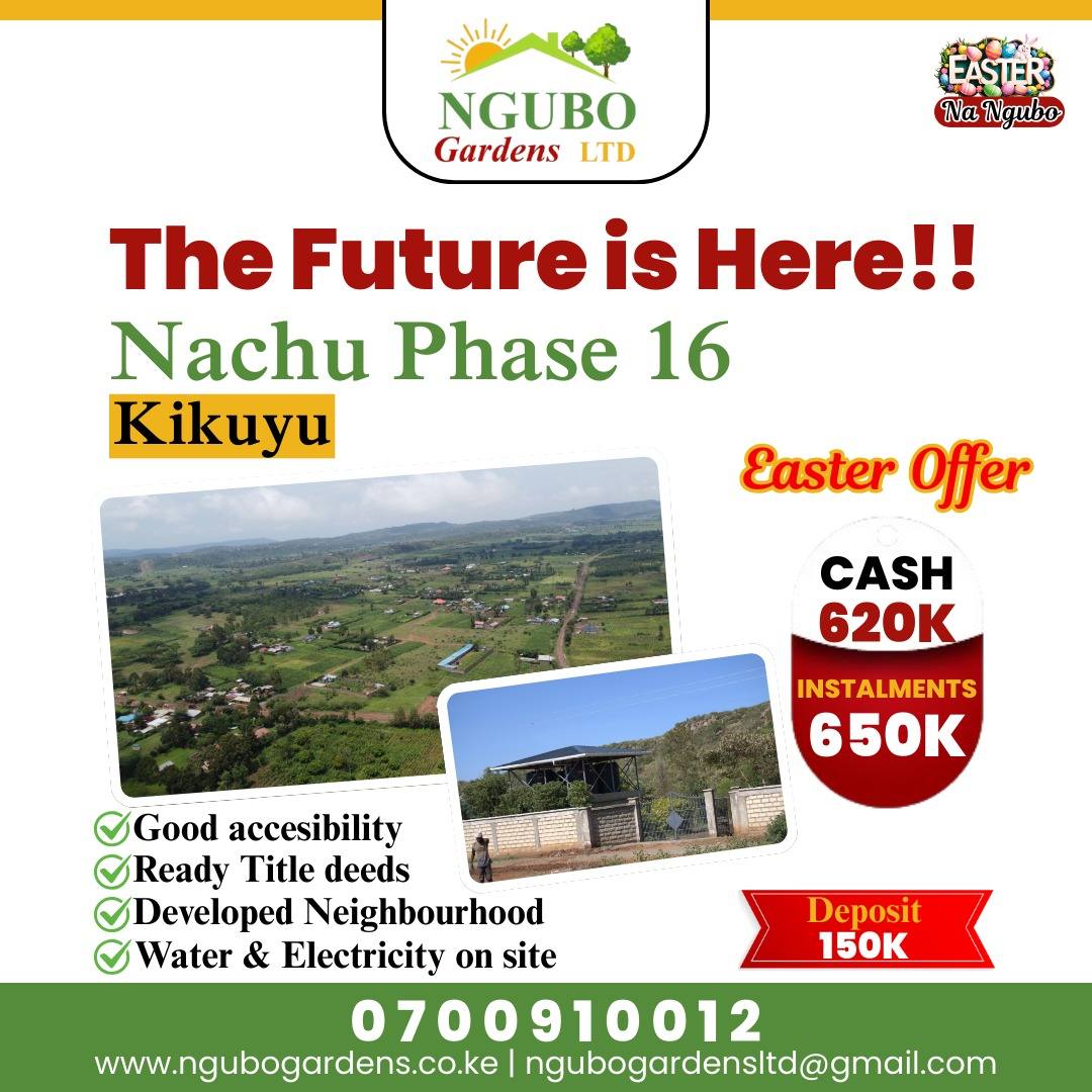 50 100 plots