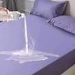 A picture of Mattress protectors