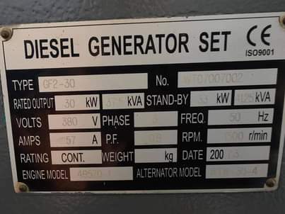 generator