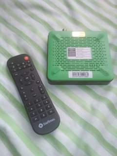 decoders