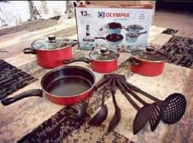A picture of Sufuria non stick