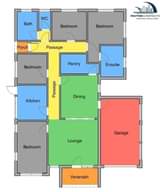 architectural services