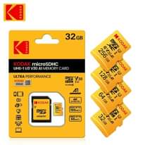 A picture of Tuna uza memory card na usb flash drive 2 0
