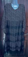A picture of Dresses 