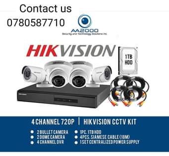 cctv