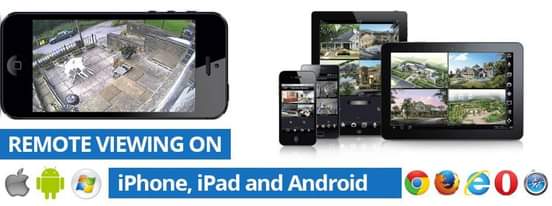 A picture of CCTV camera installations