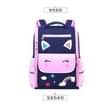 A picture of back to school bags cheap