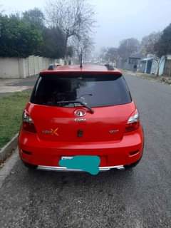 Jozi C.