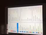 A picture of Ipad pro 9.7