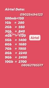 A picture of Data Bundle