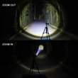 A picture of Mini Flashlight