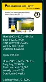 A picture of All kinds of solar