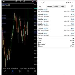 A picture of LEARN HOW TO MAKE 300 500 MONTHLY WITH THE HELP
