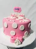 A picture of Cakes of all types and designs