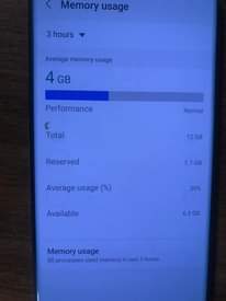A picture of Oohhh sina simu nzuri kitu hicho hapo samsung S20 ram
