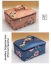 A picture of Jewellery Storage Bags