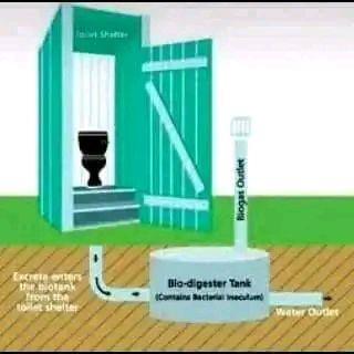 A picture of Bio digester septic tank