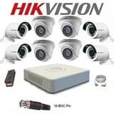 cctv