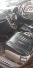 A picture of Toyota Harrier