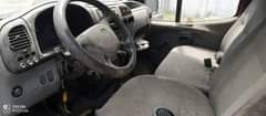 A picture of 2003 Ford Transit Fw