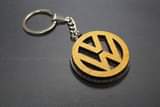 A picture of Keychains