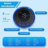 A picture of Automatic Foot and full body massager budgetstoreug com