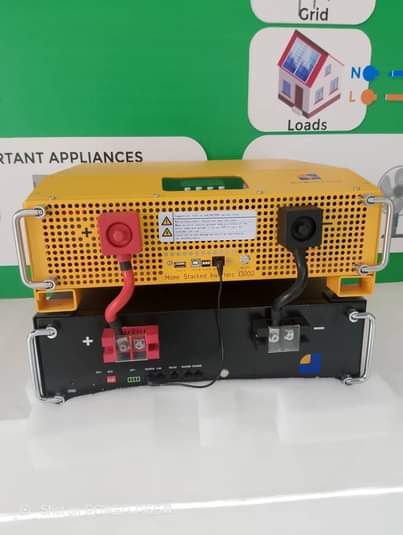 A picture of HOMES COMPANIES STORES AND FACTORY SOLUTIONS TO POWER ENERGY