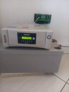 classifieds/solar