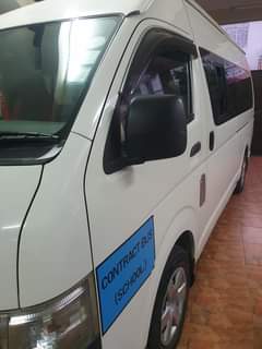 used toyota hiace