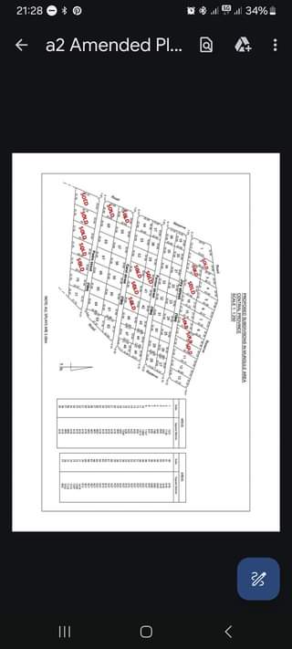 zambia plots