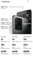 A picture of Samsung note 20 ultra